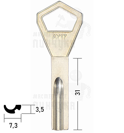 AY17_AY19 Abloy