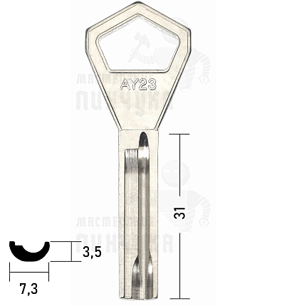 AY23  X ABLOY