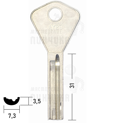 AY29  Xor Abloy